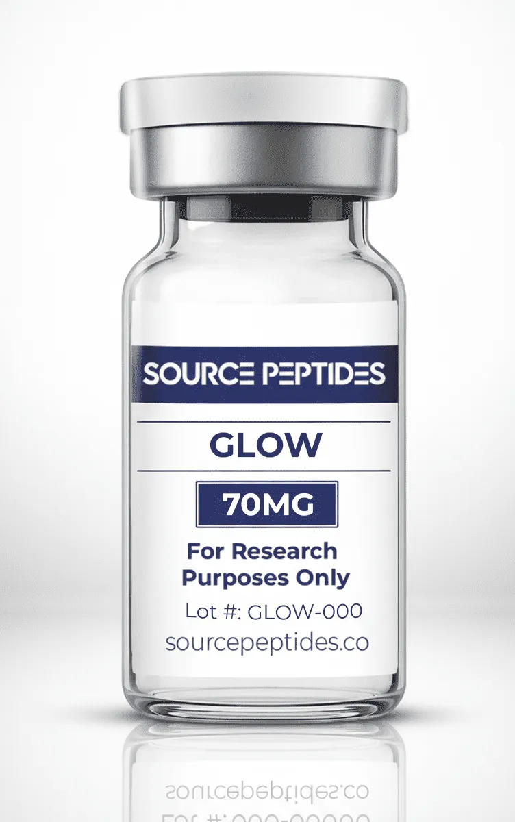 GLOW 10mg/70mg/10mg
