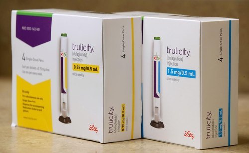 Trulicity (Dulaglutide) - Image 2
